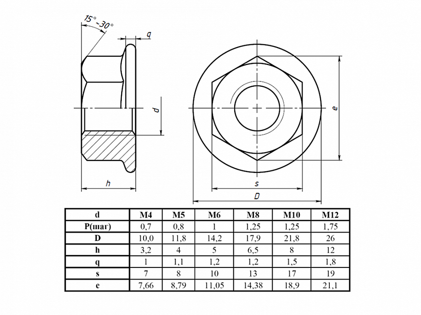 М 06 8. Гайка с фланцем м4 din 6923 чертеж. Гайка шестигранная с фланцем м5 din 6923. Гайка м10 Размеры чертеж.